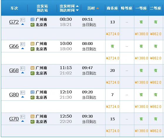 广州到北京的高铁需要多少钱多长时间（广州到北京高铁多少钱）3