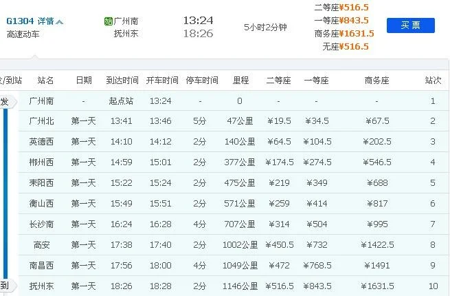请问广州有到抚州的高铁吗（广州南到抚州东高铁时刻表）3