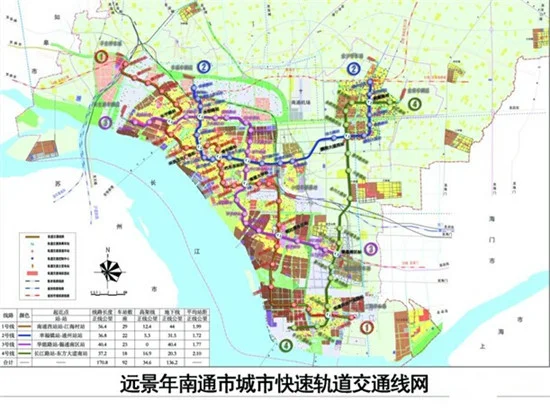 南通轨道交通（南通轨道交通计划）5