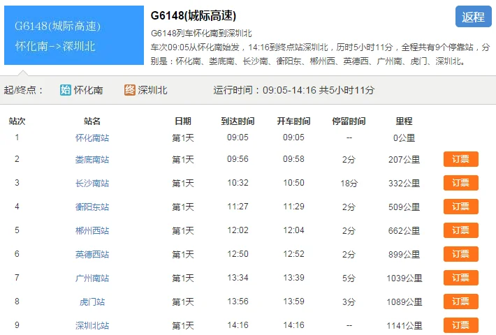 怀化至广州高铁沿途经停站（怀化南到广州南高铁）4
