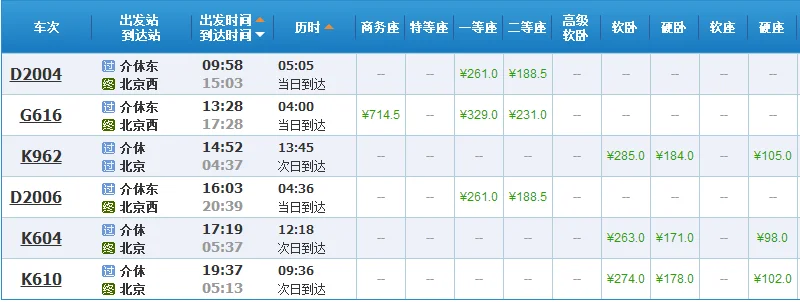 北京境内有哪几个高铁站（北京高铁视频）2