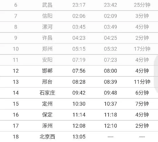 邯郸有几个火车站（邯郸周边铁路）