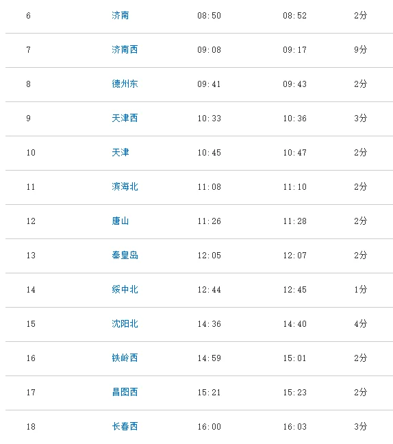 济南西到昆明的高铁经过哪些站车站（济南西到长春高铁）4