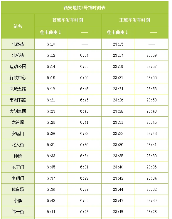 西安地铁几点开始营运（西安地铁二号线首班车）2