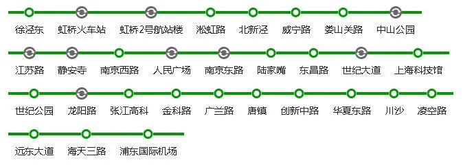 上海虹桥火车站到浦东机场大概多少时间怎么去（虹桥火车站地铁去浦东机场）