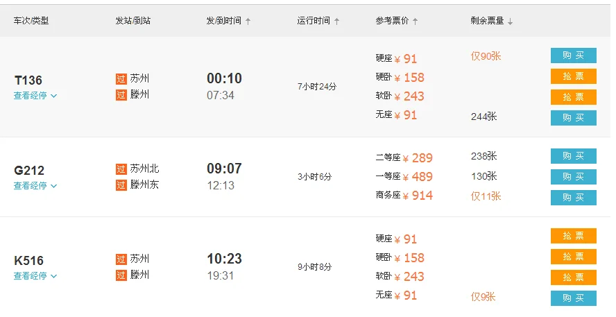 滕州站的高铁车次（兰州到滕州的高铁）