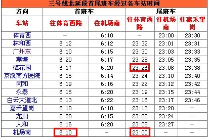 广州地铁去机场最早有几点的车（首班车地铁到机场南）