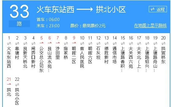 从新火车东站到浙江省人民医院地铁怎么坐（杭州东站到省人民医院怎么做地铁站）