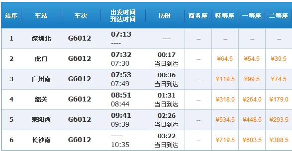 高铁时刻表查询（g6012高铁时刻表查询）2