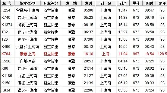 上海虹桥到鹰潭市高铁每天有几班次（鹰潭到上海高铁）