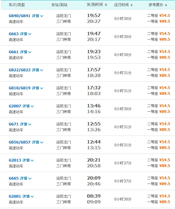 洛阳到三门峡高铁(三门峡到洛阳的高铁)2