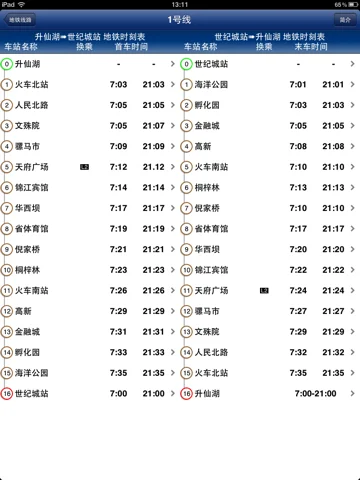 成都地铁运营时间几点到几点（倪家桥地铁时间表）5