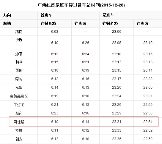 广州白云机场地铁到佛山南桂路站什么转线（广州至佛山南桂路地铁）