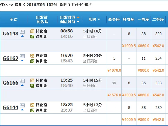 怀化南到深圳的高铁（怀化到深圳的高铁）3
