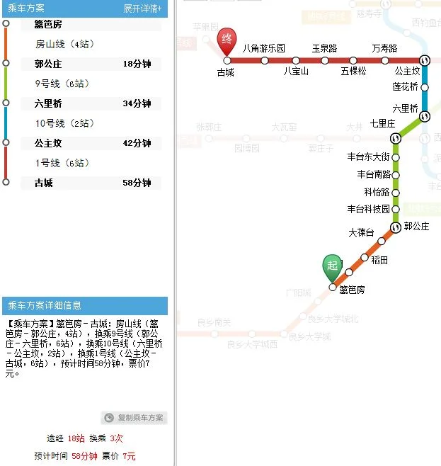 枣营地铁站到篱笆房地铁站怎么走（篱笆房地铁区间车时间）