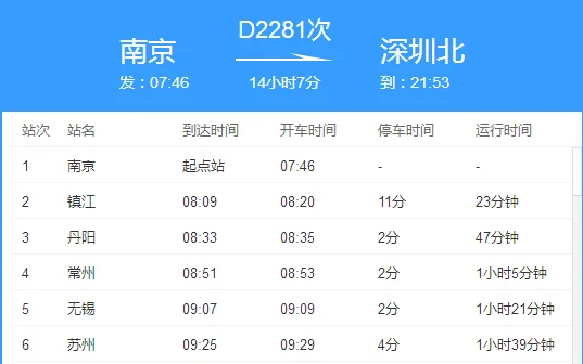 中国运行多少辆高铁了（普宁到嘉兴的高铁）2