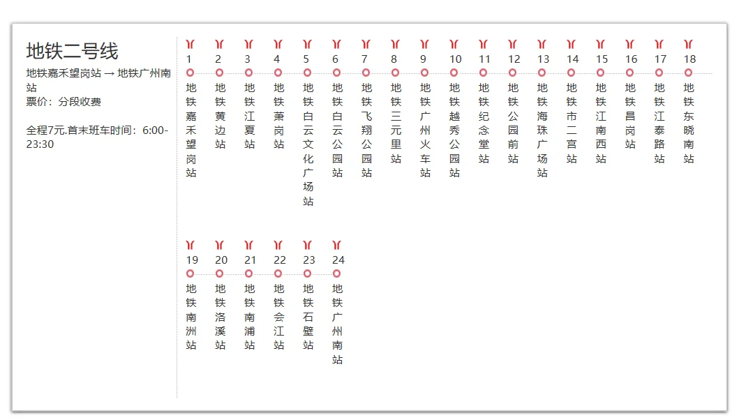 广州二号线最早的地铁是几点（广州地铁二号线最早）2