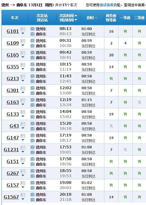 为什么德州东高铁站一直在扩建据说都有动车所了东站房快要建了去了一次客流很少（曲阜东到德州东高铁）2