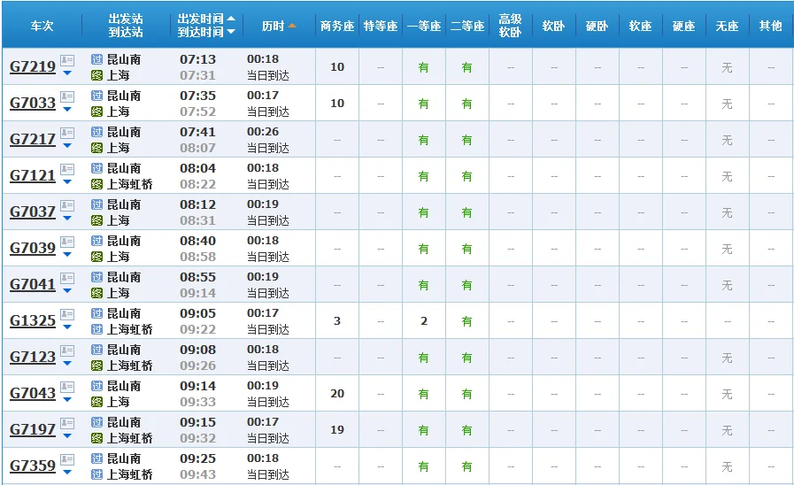 沪昆高铁列车时刻表(大沪昆高铁)