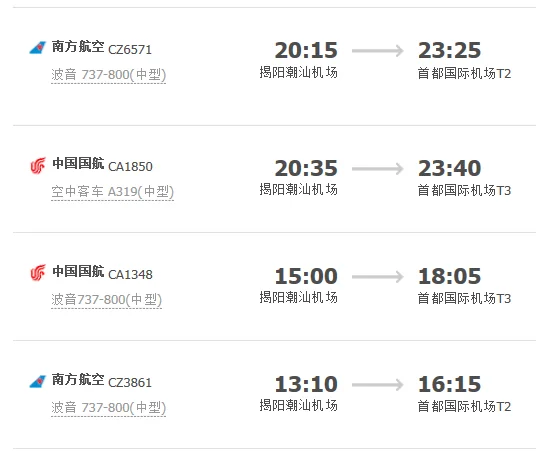 从深圳坐高铁到潮汕站中间分别有哪些站点(潮汕到北京高铁)1