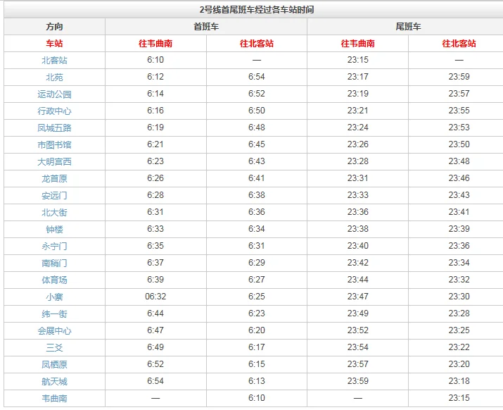 西安地铁2号线的运营时间（西安地铁2号线早上几点）6