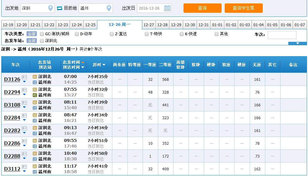 深圳有到温州的高铁吗（温州到深圳高铁时刻表）2