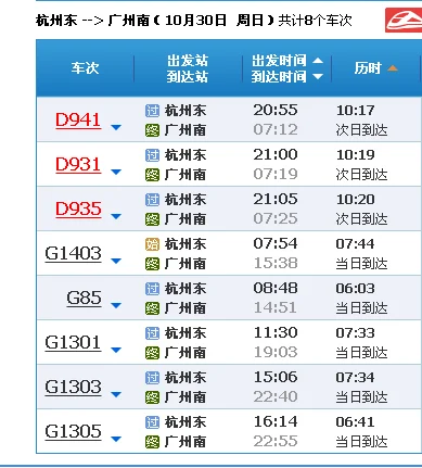 杭州高铁7591次时刻表(杭州东高铁时刻表)7
