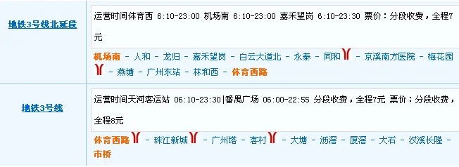 广州白云机场坐地铁几号线(白云机场到板桥怎么做地铁站)4
