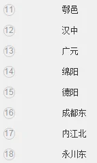 从西安到重庆可以做高铁吗坐多长时间(西安到重庆的高铁)