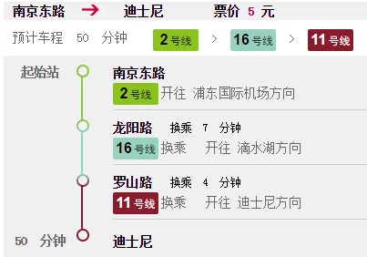 上海南京东路到迪士尼坐地铁怎么坐(迪士尼地铁到南京东路)