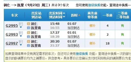 铜仁到凯里高铁时刻表(铜仁到凯里高铁多少钱)3