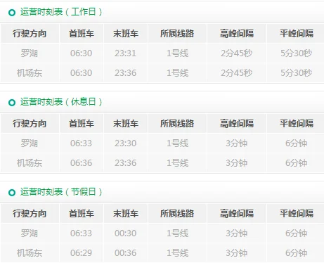 深圳地铁1号线早上从机场东出发的最早时间是几点全程用时多久(深圳地铁1号线几点发车时间)5