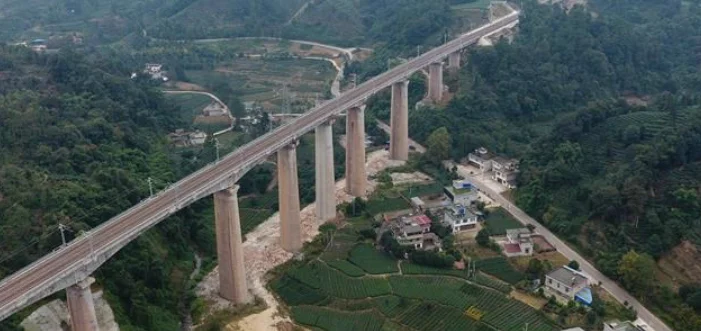 川藏铁路路线(川藏高铁)2