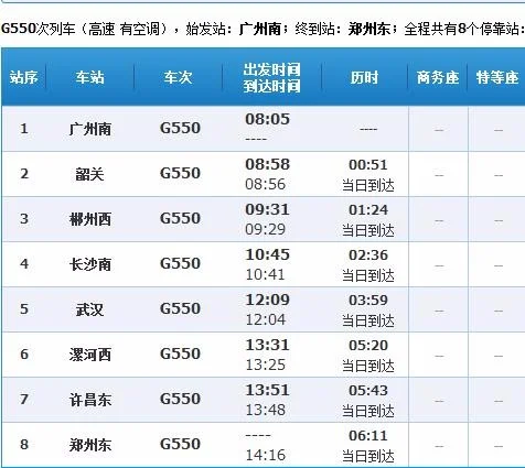韩国和中国高铁哪个快（g550高铁）5