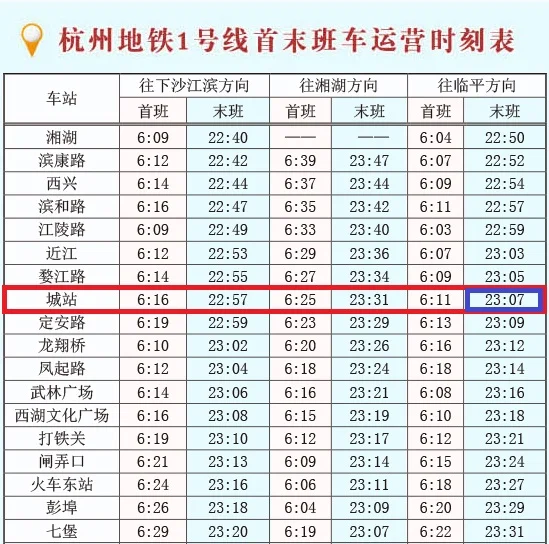 现在杭州东站地铁一号线到临平的最晚一班是几点（杭州东到临平最晚地铁几点）2