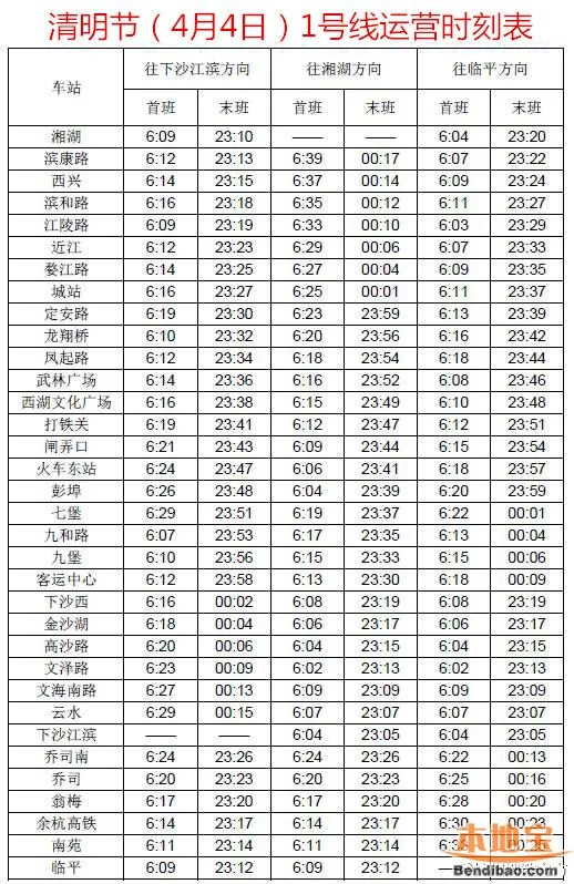 杭州地铁1号线末班车几点（杭州地铁一号线未班车）