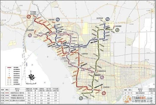 城市轨道交通未来有没有发展前景请教各位（城市轨道交通论坛）2