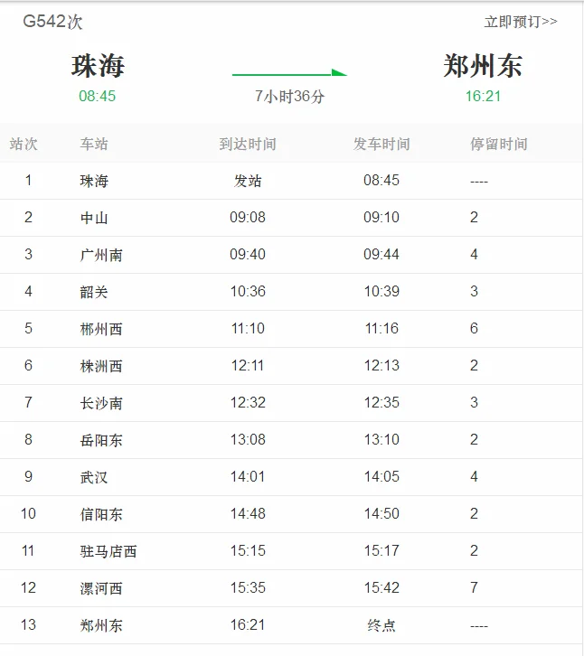 过哪些站 高铁350经过哪些站（g7350高铁经过的站点）3