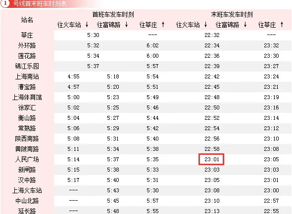 上海南站到浦东机场怎样最快（上海南坐地铁怎么到浦东机场）1